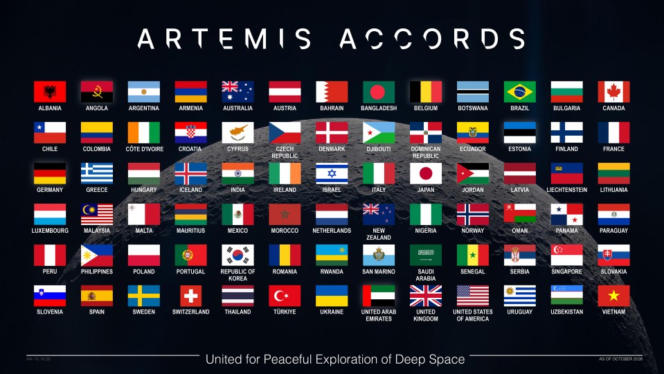 Artemis Accords flags